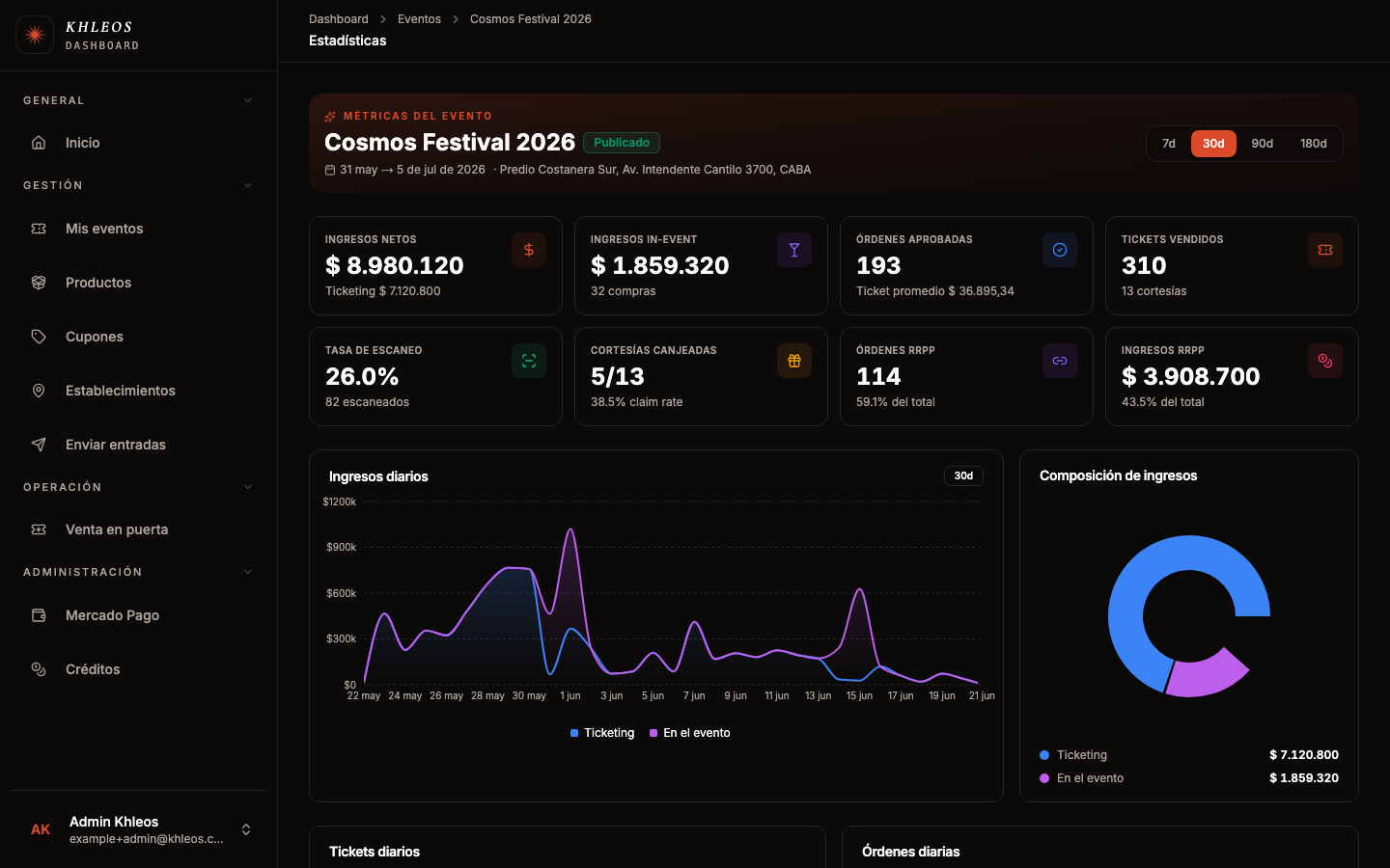 Khleos — Ticketing & point-of-sale for live events
