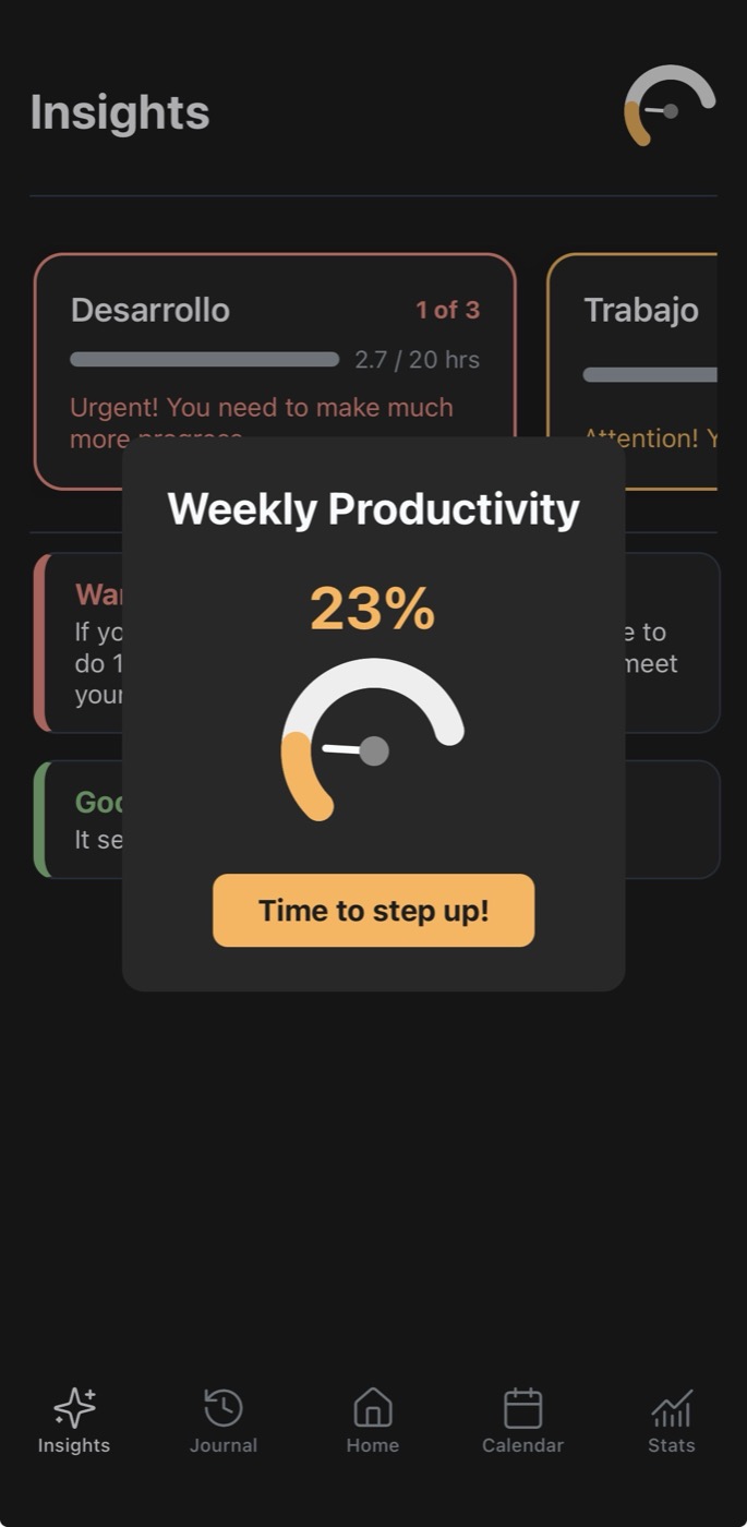 TimerTick — weekly productivity insights
